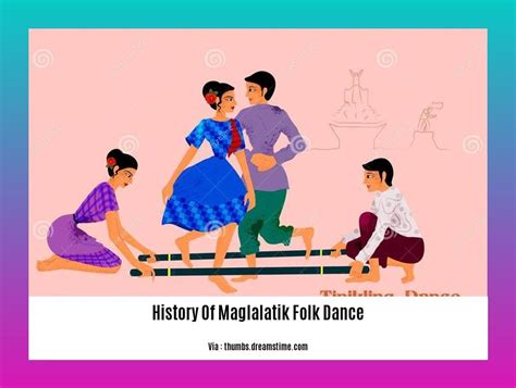 maglalatik|maglalatik folk dance history.